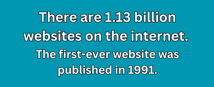 Statistic about the number of published websites Statistic about the number of published websites