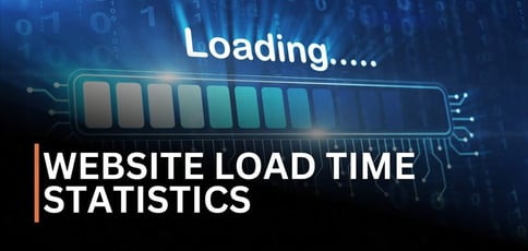 Website Load Time Statistics Website Load Time Statistics