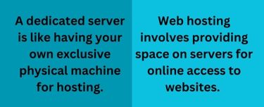 Dedicated server vs. web host
