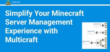 Multicraft Control Panel, take control of your Minecraft Server