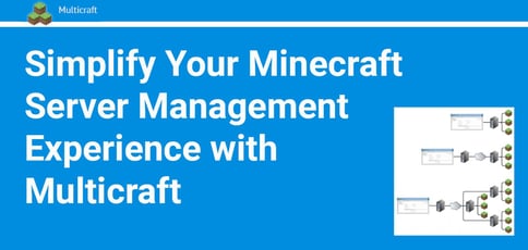 Minecraft Server Management With Multicraft