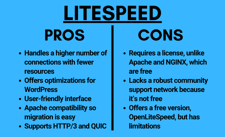 LiteSpeed pros and cons