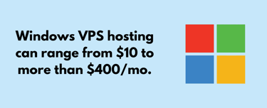 Windows VPS hosting cost