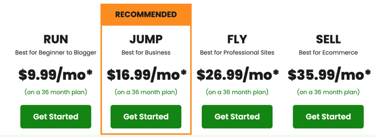 A2 Hosting WordPress plans