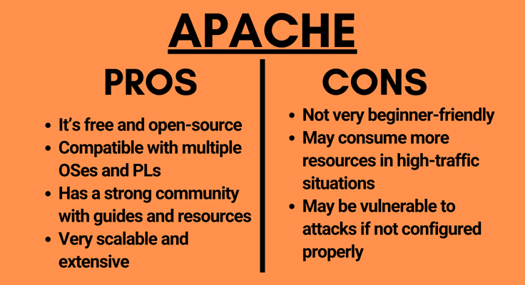 Apache pros and cons Apache pros and cons