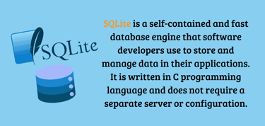 What is SQLite?