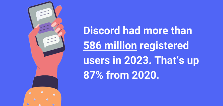 Discord server statistic