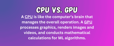 Difference between a CPU and a GPU
