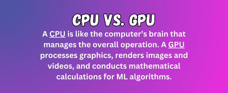 Difference between a CPU and a GPU Difference between a CPU and a GPU