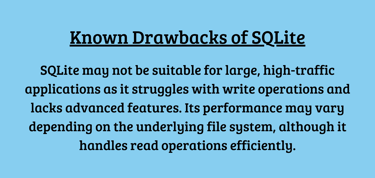 Cons of SQLite