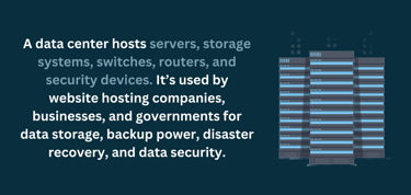 What is typically hosted in a data center?
