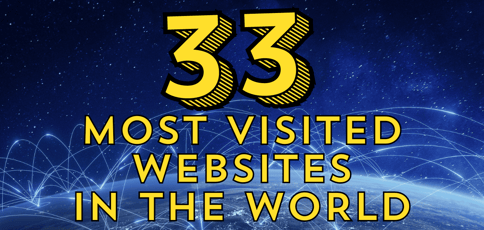 Most Visited Websites In The World