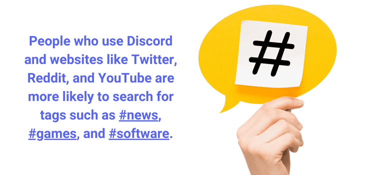 Discord server statistic