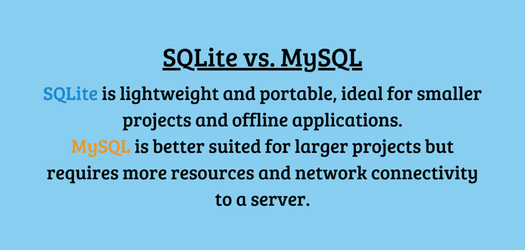 SQLite vs. MySQL SQLite vs. MySQL