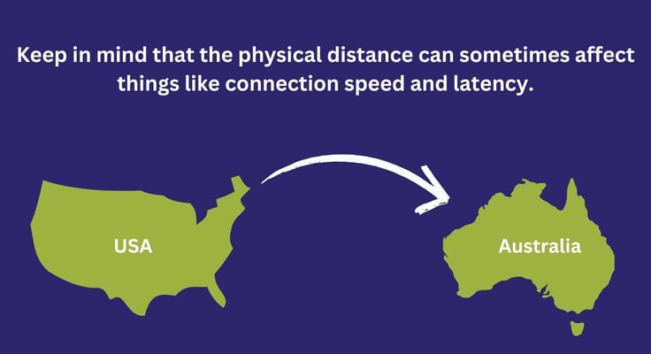 Latency and distance linked Latency and distance linked