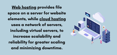 Web hosting vs. cloud hosting