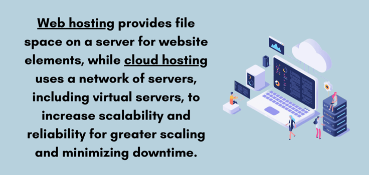 Web hosting vs. cloud hosting Web hosting vs. cloud hosting