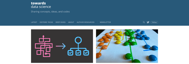 Towards Data Science homepage