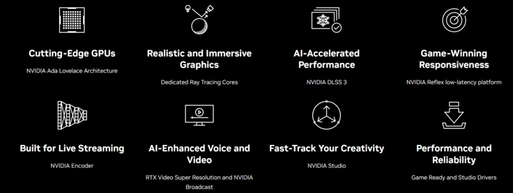 GeForce RTX 40 Series perks GeForce RTX 40 Series perks