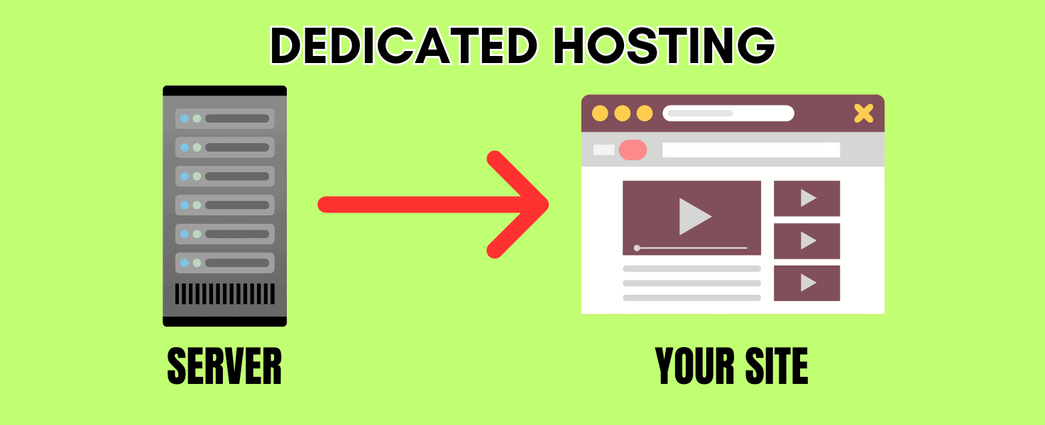 13 best enterprise web hosting plans 2024 