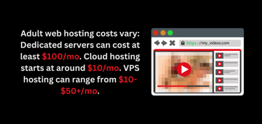 Cost of adult hosting