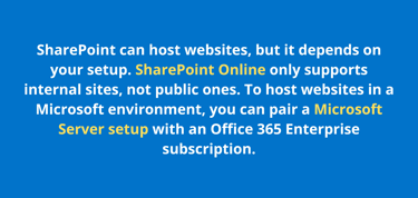SharePoint features