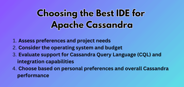 List displaying how to choose the best IDE for Apache Cassandra with colorful background