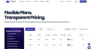 A screenshot of Cloudways pricing page
