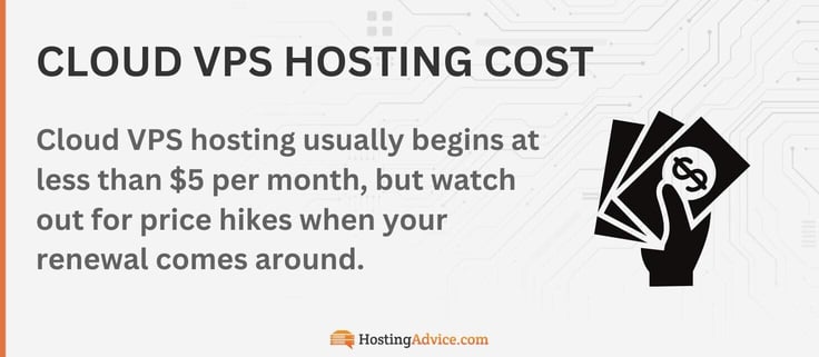 Cloud VPS hosting usually begins at less than $5 per month, but watch out for price hikes when your renewal comes around.