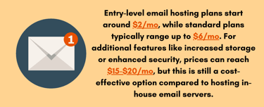 Text image about cost of email hosting plans