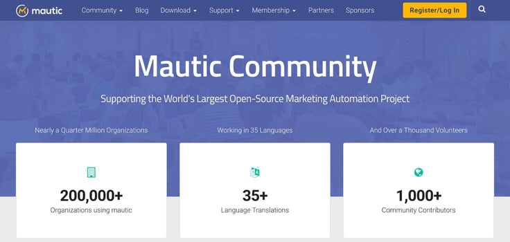 A screenshot of Mautic homepage A screenshot of Mautic homepage