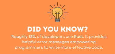 Fact about Rust programming language.