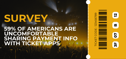 Third Party Ticket Apps Survey Third Party Ticket Apps Survey