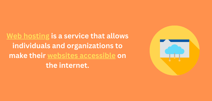 Web hosting definition