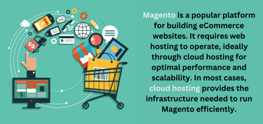 What is Magento cloud hosting?