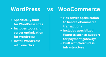WordPress vs WooCommerce hosting