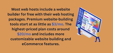 Cost of website builder