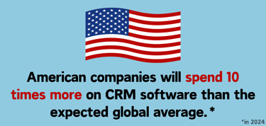 Textbox displaying CRM statistic with American flag graphic
