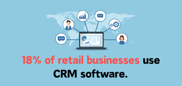 Textbox displaying CRM statistic with vendor graphic