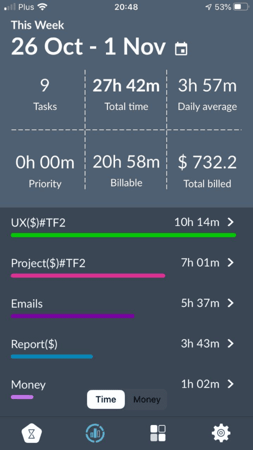 Screenshot of TimeFlip's mobile app, showing an example of what a week of tracking activities looks like Screenshot of TimeFlip's mobile app, showing an example of what a week of tracking activities looks like