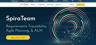 A screenshot of SpiraTeam webpage