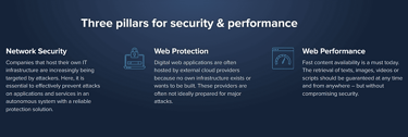 Screenshot describing Link11's three pillars  for security and performance