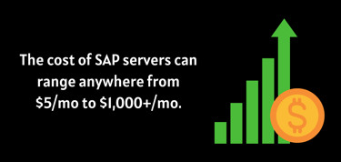 Text box describing the cost range for SAP hosting