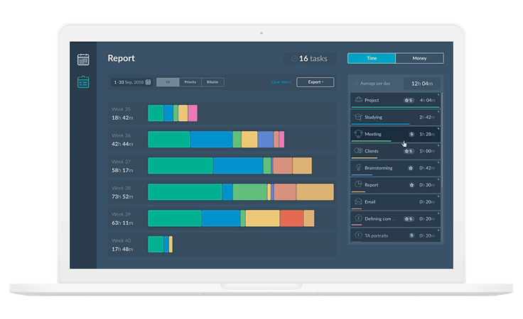 Screenshot of TimeFlip's desktop app, showing a weekly report Screenshot of TimeFlip's desktop app, showing a weekly report
