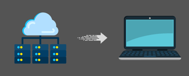 Diagram of cloud hosting