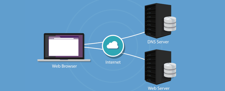 DNS Domain Name System Server graphic