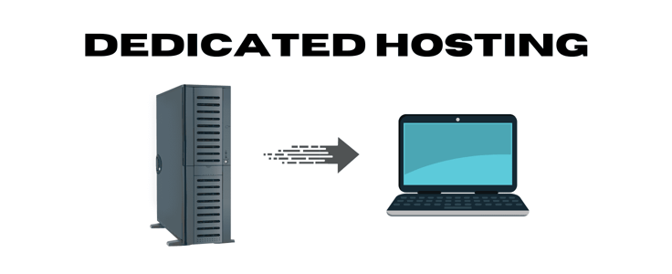 Diagram of dedicated servers