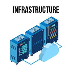 Infrastructure illustration
