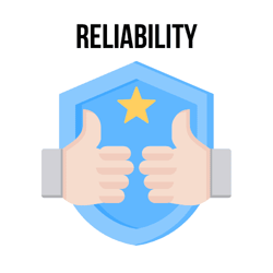 Reliability illustration