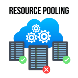 Resource pooling diagram